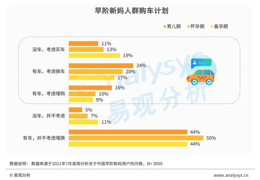 产品经理，产品经理网站